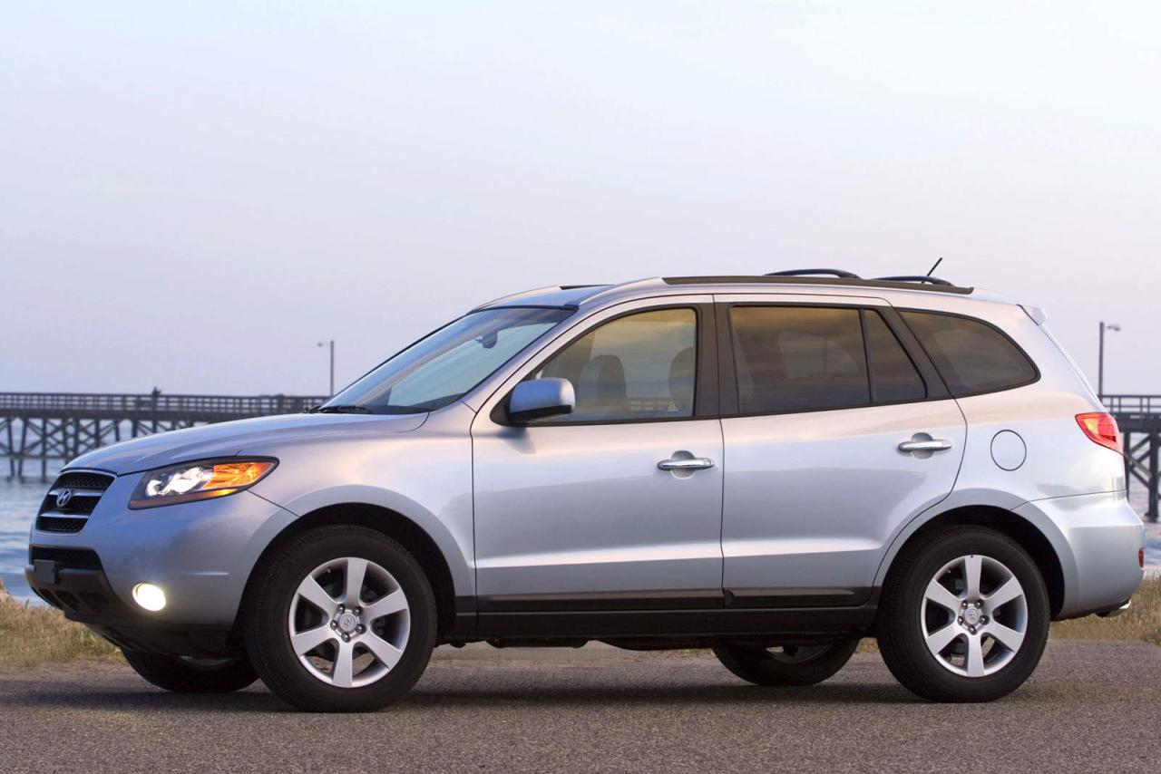 Санта фе 2.2 дизель 2006. Hyundai Santa Fe 2008.