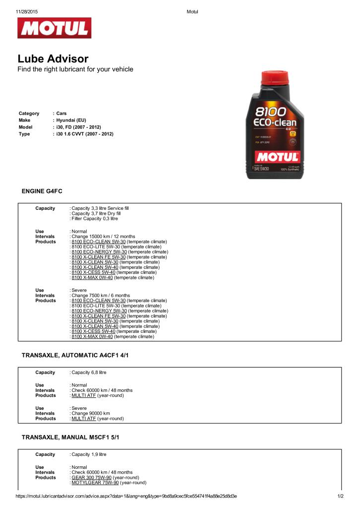 hyundai i30 oil usage.pdf (183 KB)