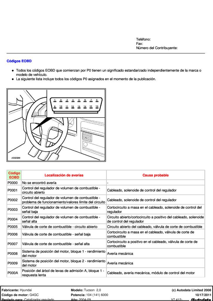 hyundai tucson manual.pdf (464 KB)